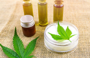 CBD Skincare Creams