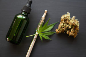 CBD For Brain Health